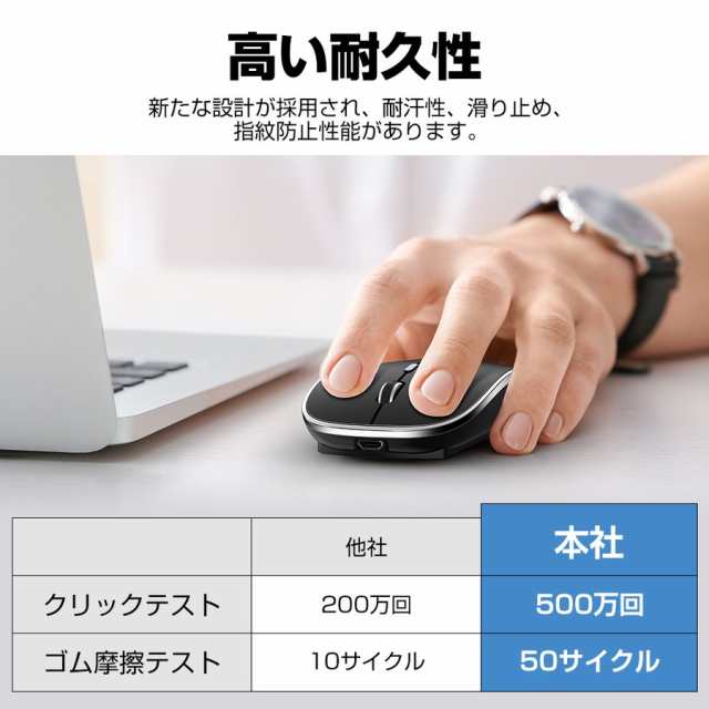 マウス 無線 ワイヤレスマウス 超薄型 BLENCK 静音 充電式